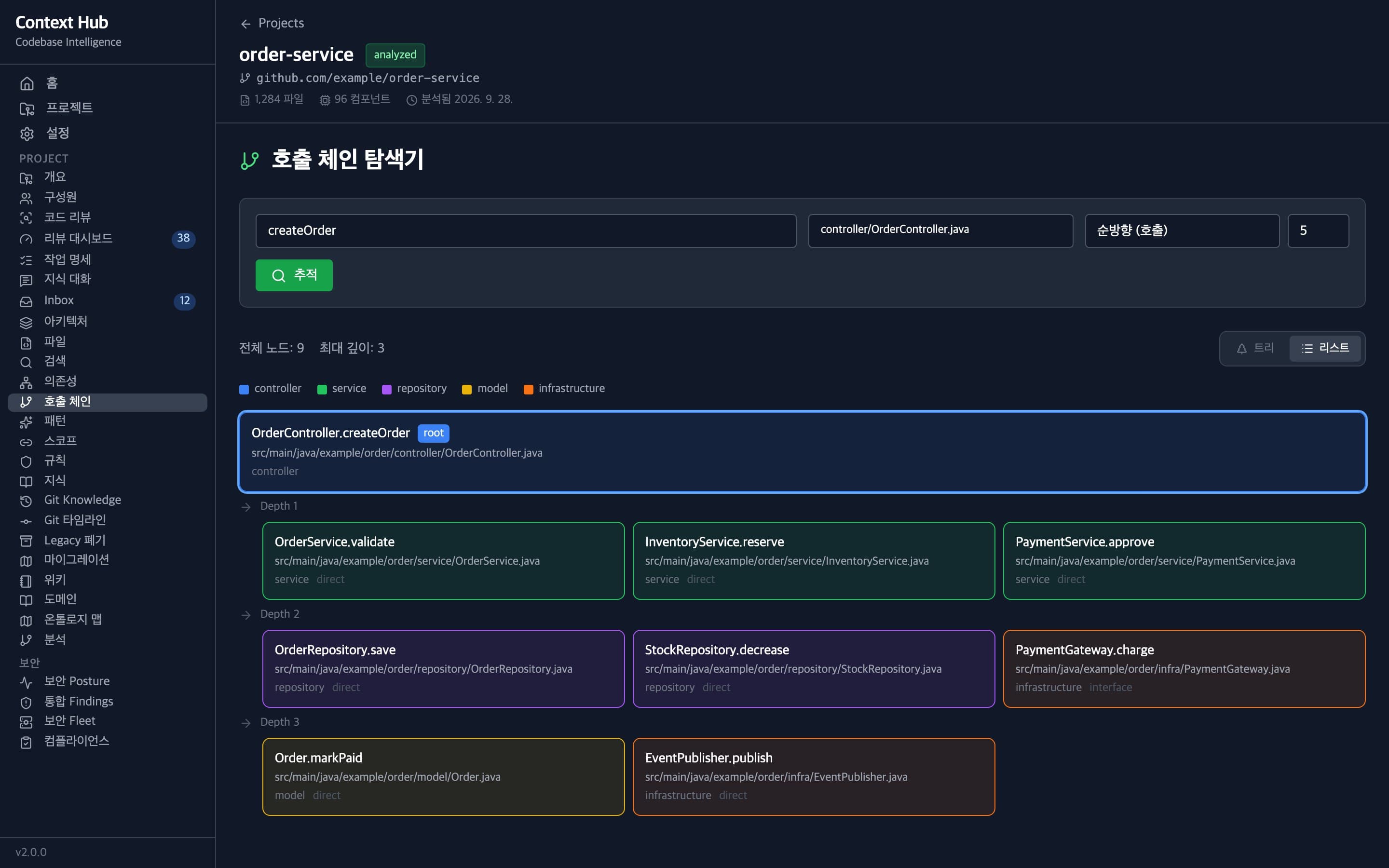 메서드 호출 관계를 깊이별로 보여 주는 호출 체인 탐색기