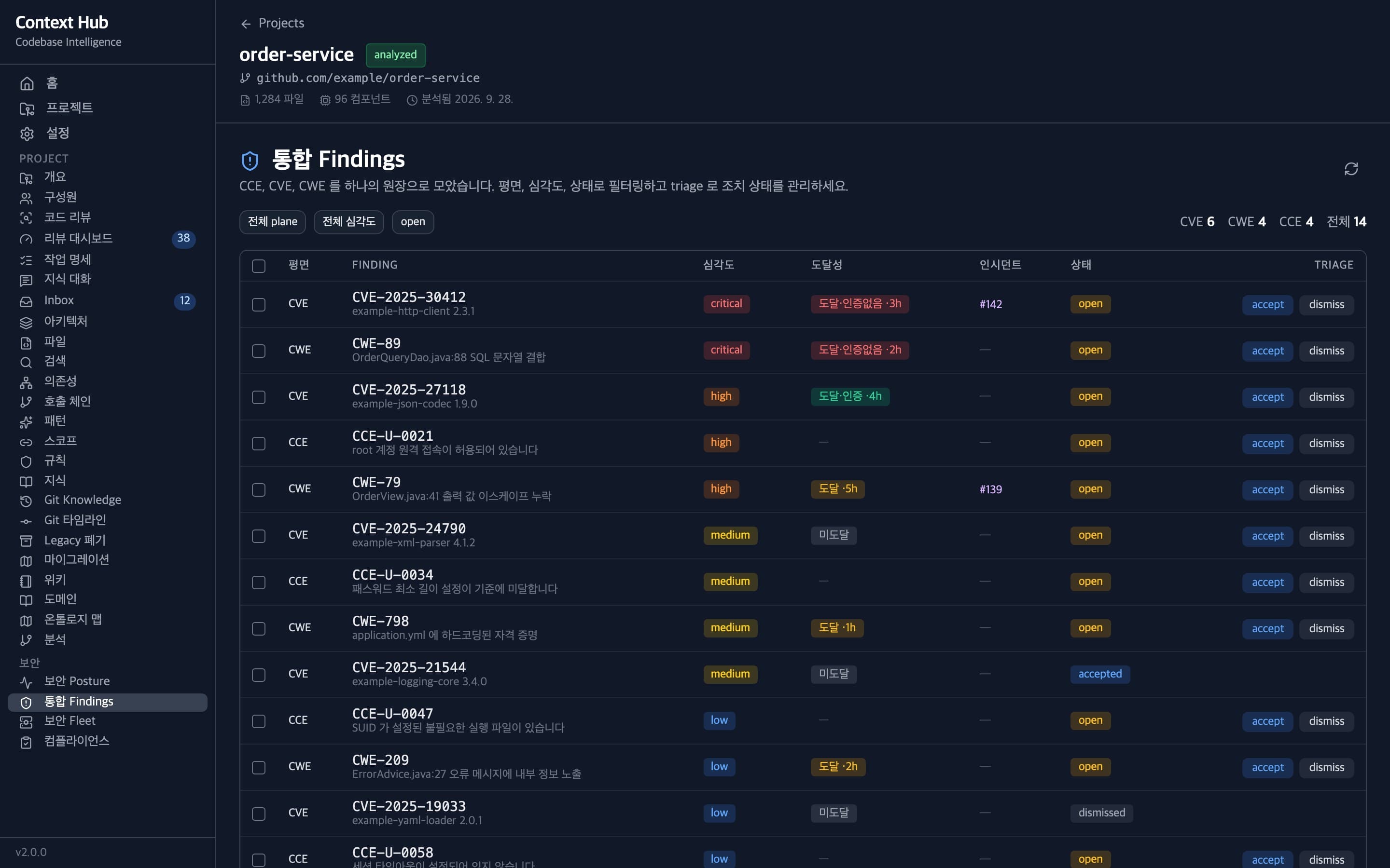 CVE, CWE, CCE 발견 사항을 하나의 원장으로 모은 통합 Findings 목록
