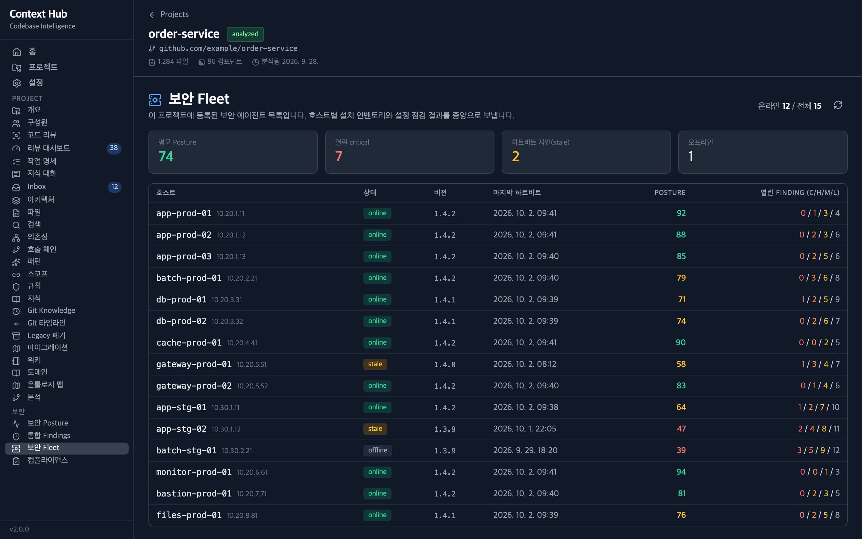 호스트별 보안 에이전트 상태와 Posture 점수를 모은 보안 Fleet 화면