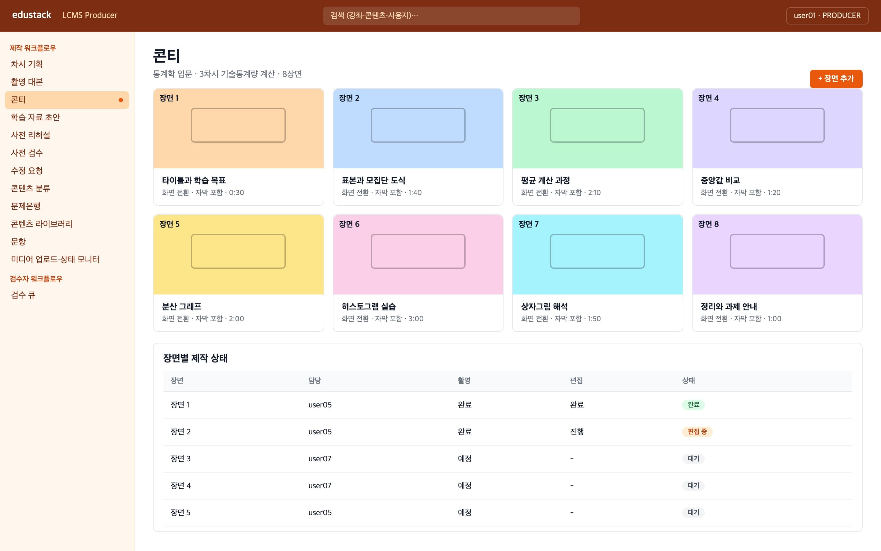 콘티 - 장면별 시각화 프레임