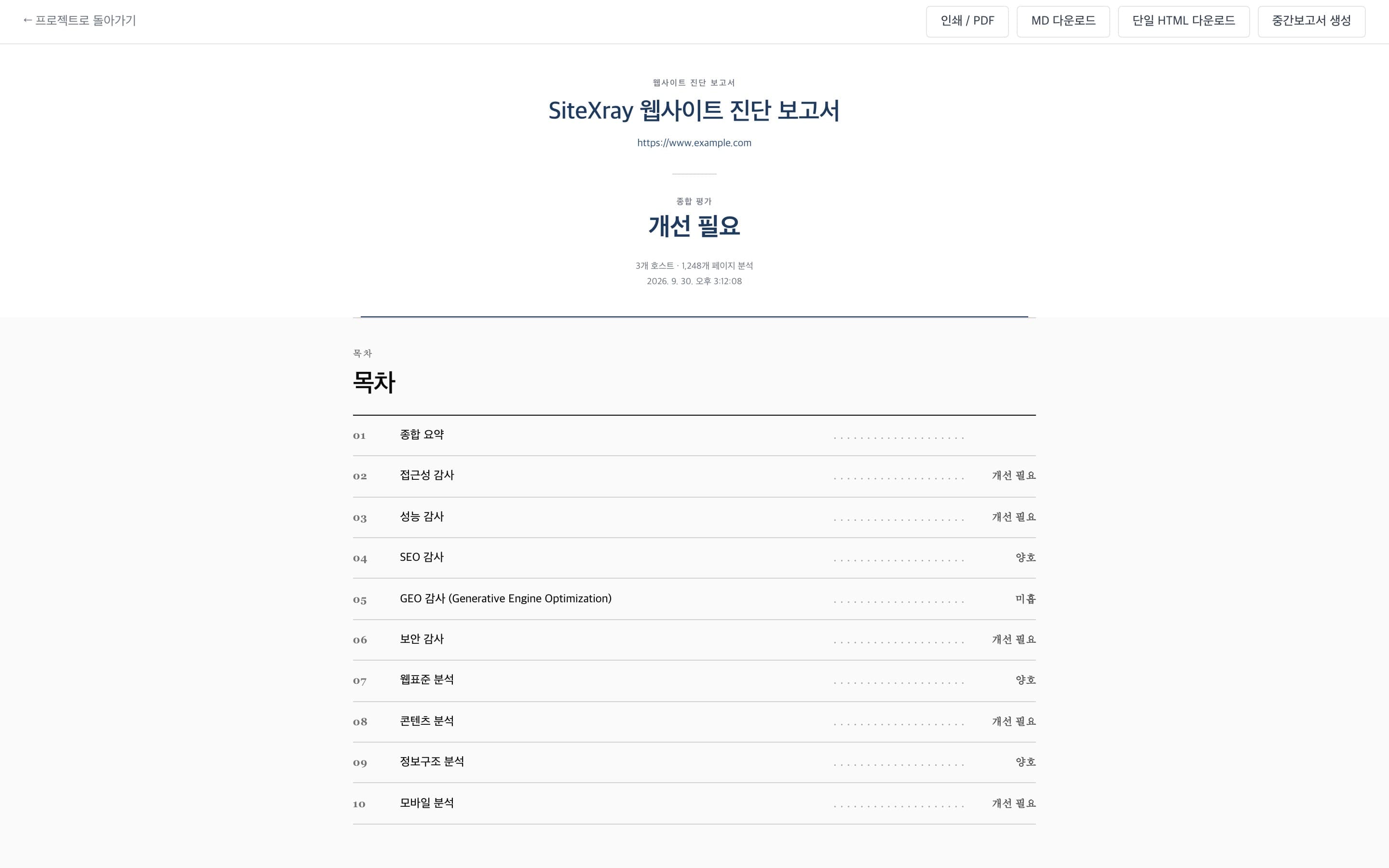 종합 평가와 9개 차원 목차가 담긴 진단 보고서 표지