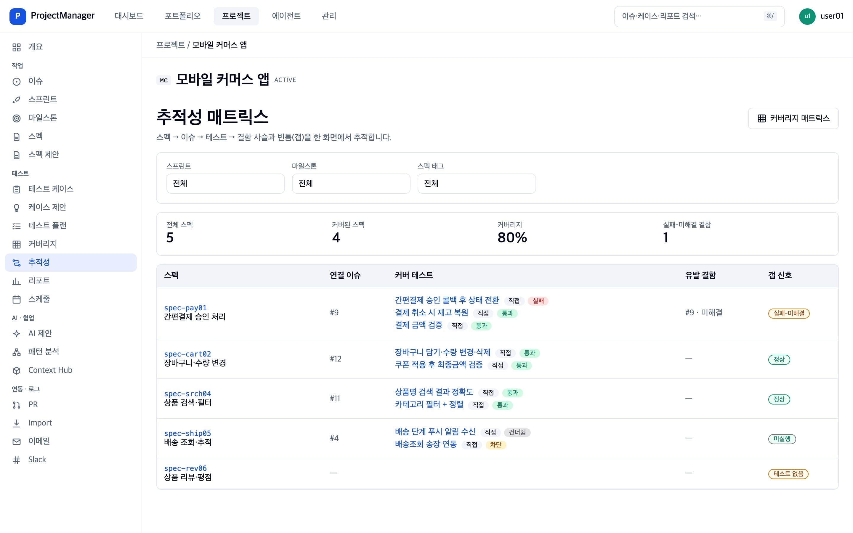 스펙에서 이슈, 테스트, 결함까지 이어지는 추적성 매트릭스와 갭 신호 화면